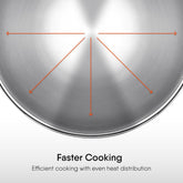Triply Stainless Steel Artisan Tasla Without Lid 30cm, 5.1 Liters - Serves 1 Person | Silver Stainless Steel Tasla